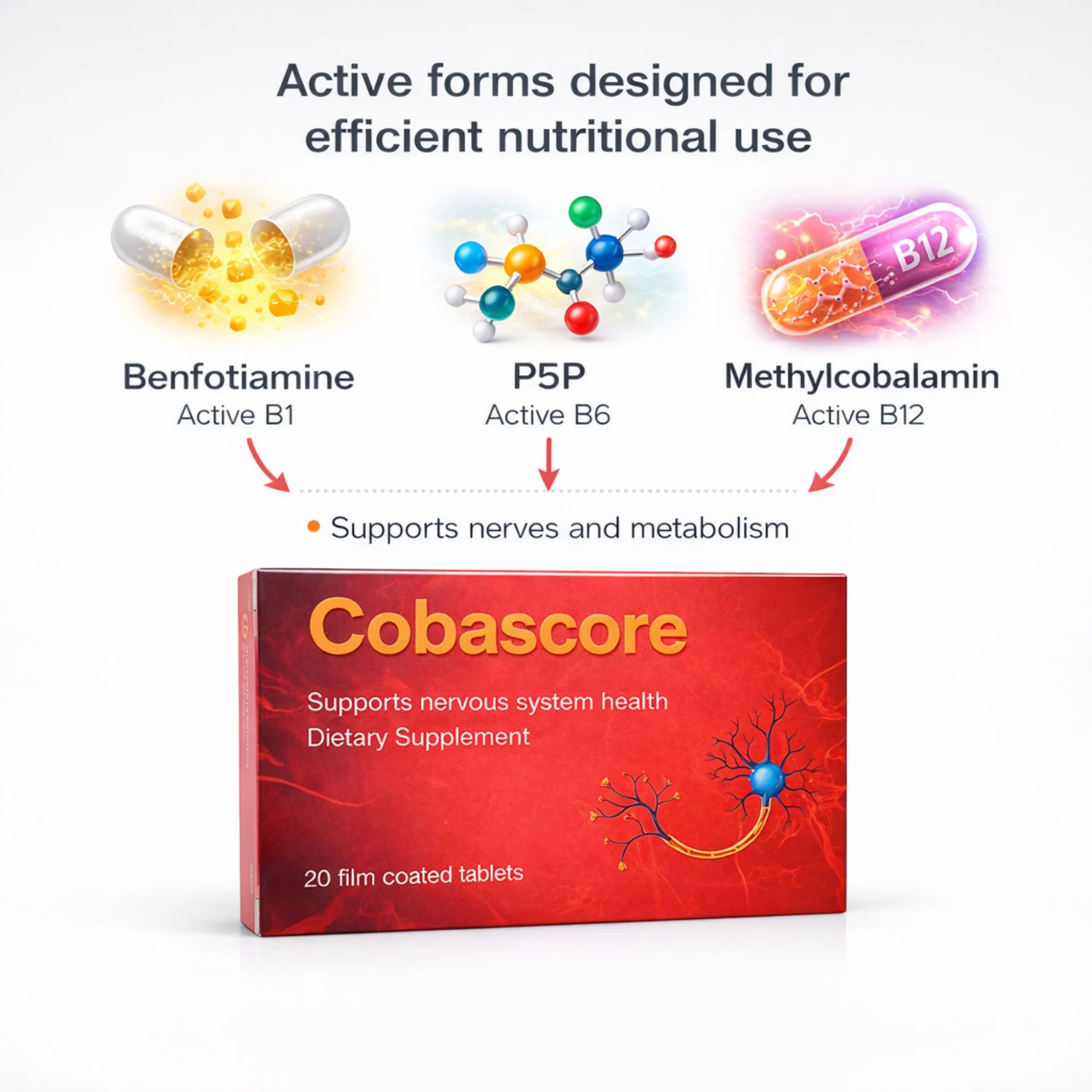 Cobascore active forms — Benfotiamine, P5P, and Methylcobalamin for nerve and metabolism support