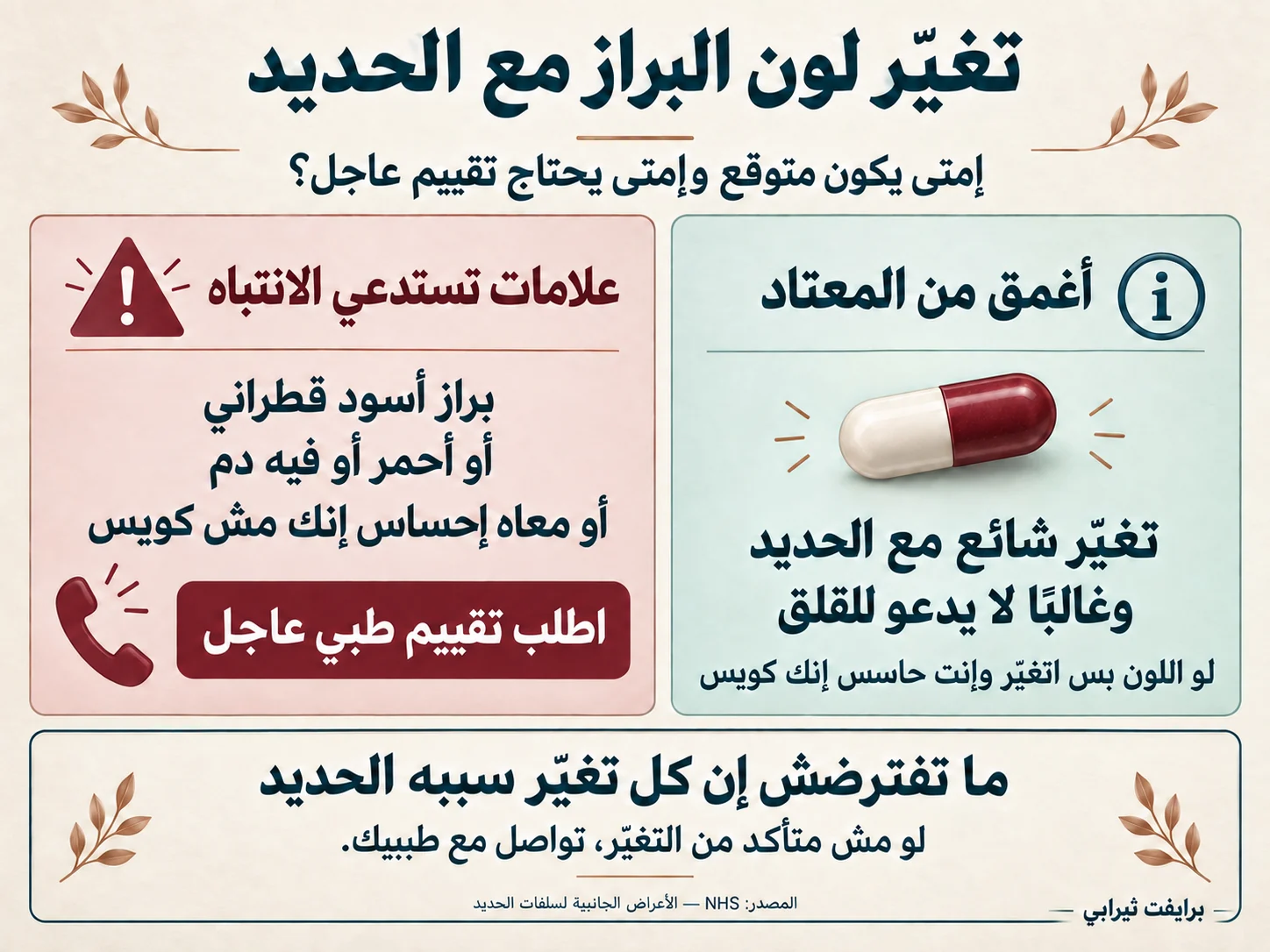 تغيّر لون البراز مع الحديد — البراز الأغمق من المعتاد متوقع، والبراز الأسود القطراني أو الأحمر أو اللي فيه دم بيستدعي تقييم طبي عاجل